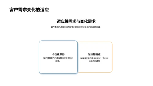 共创辉煌里程