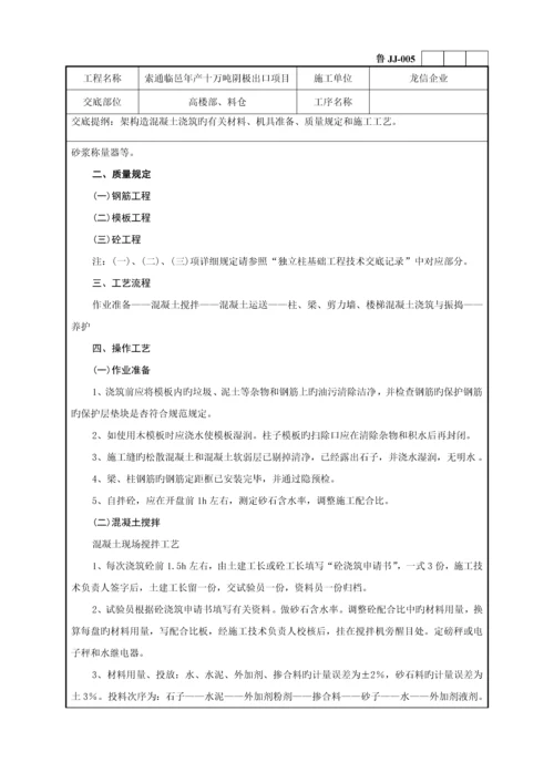 框架结构溷凝土浇筑技术交底记录.docx