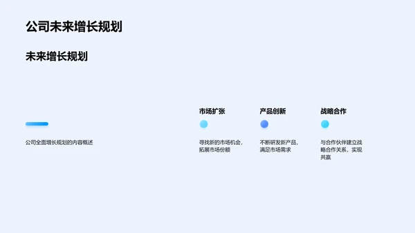 年度财务分析报告PPT模板