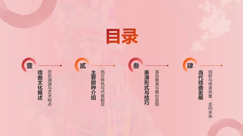 红色国潮风中国戏曲文化科普介绍PPT模板