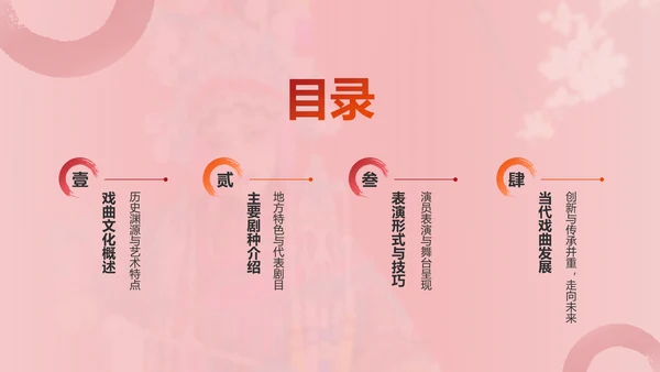 红色国潮风中国戏曲文化科普介绍PPT模板