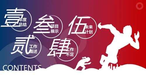 超越梦想2020新年计划年终总结述职报告PPT
