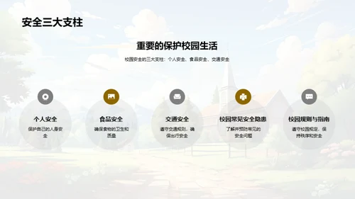 全面校园安全守护