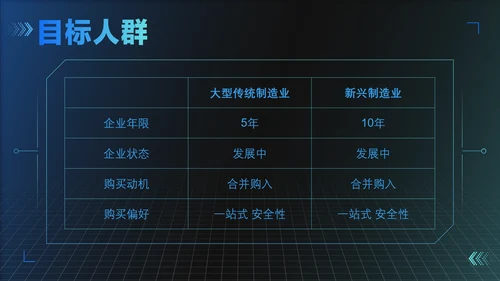 蓝黑色科技宇宙风科技产品发布会