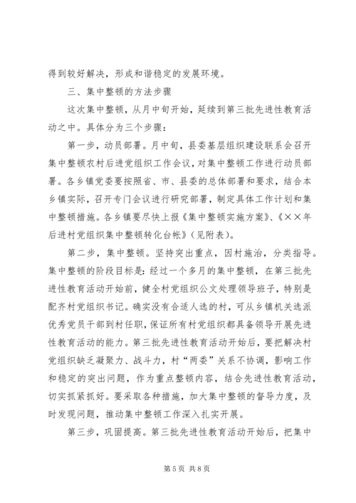 集中整顿农村后进党组织工作方案 (3).docx