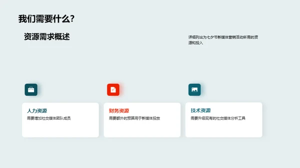 七夕营销活动评估