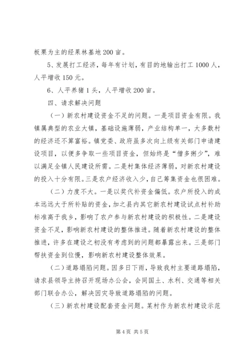 学校管理重点工作情况汇报 (3).docx