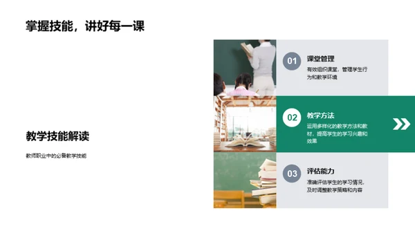 职业技能提升之道