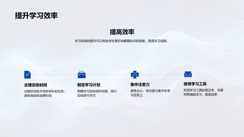 提升学习效率策略PPT模板