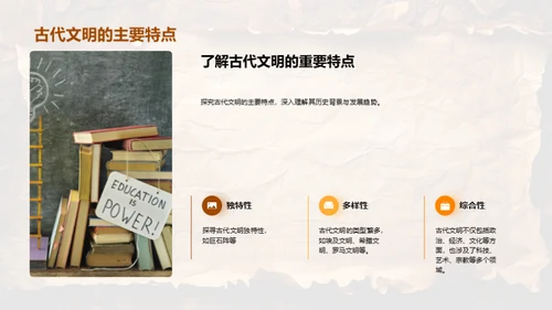 古代文明解析