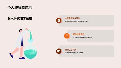 法学研究的挑战与创新