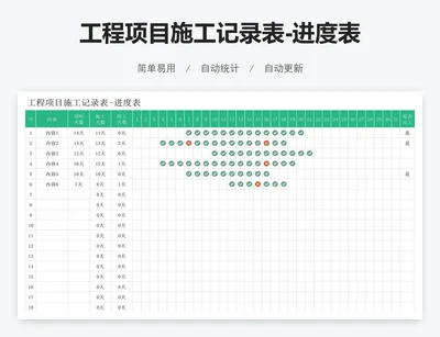 工程项目施工记录表-进度表