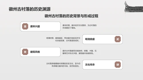灰色水墨风探寻徽州古村落：我的家乡文化遗产之旅PPT模板
