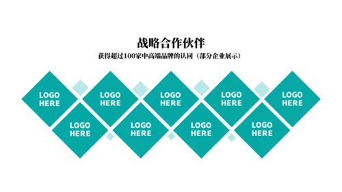 湖蓝商务风企业宣传通用PPT模板
