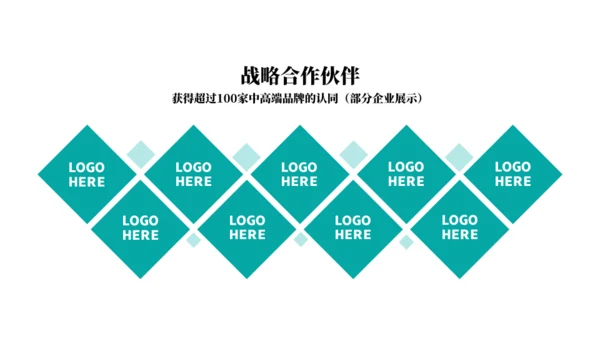 湖蓝商务风企业宣传通用PPT模板