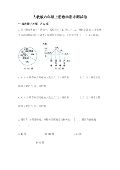 人教版六年级上册数学期末测试卷精品（达标题）.docx