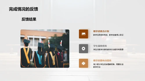 教学之旅：月度反思与规划