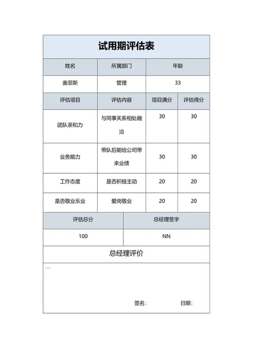 企业员工试用期评估表word模板