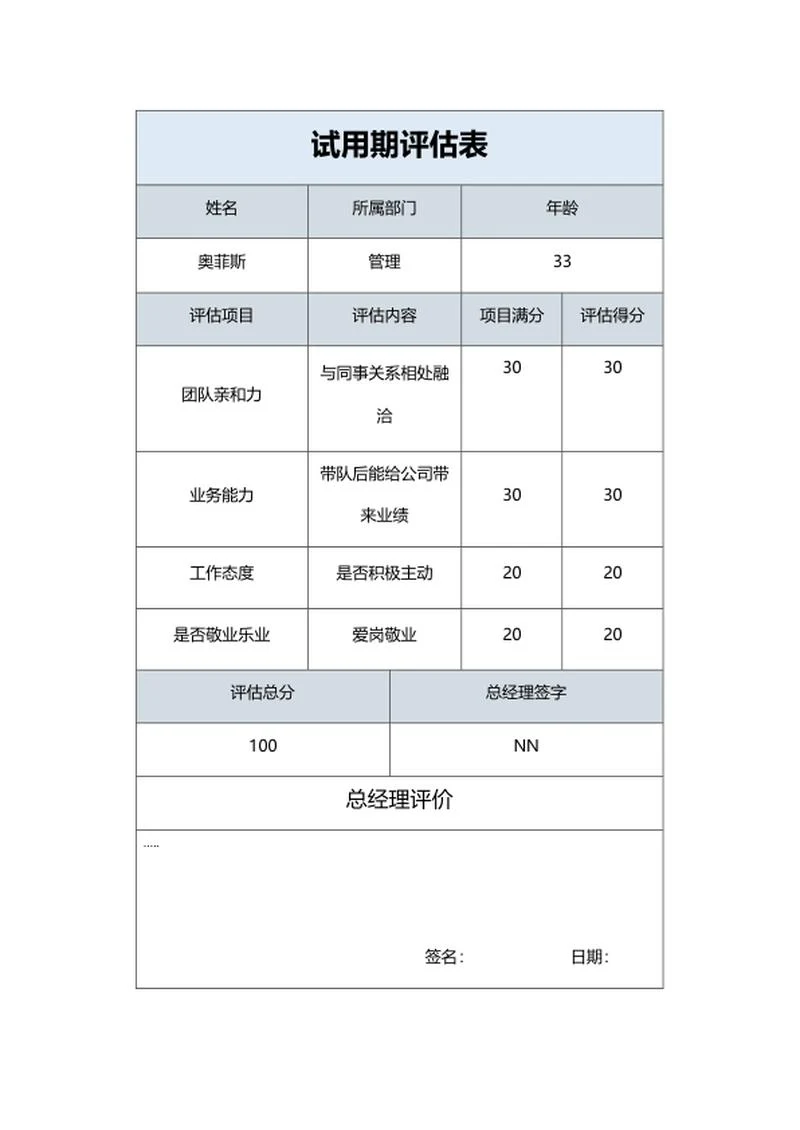 企业员工试用期评估表word模板