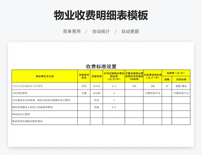 物业收费明细表模板