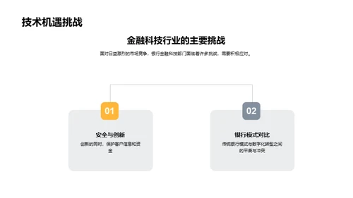 科技驱动 金融未来