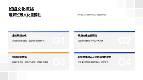 班级文化构建报告