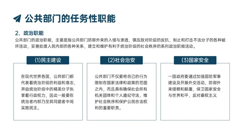 蓝色实拍商务公共管理知识PPT课件