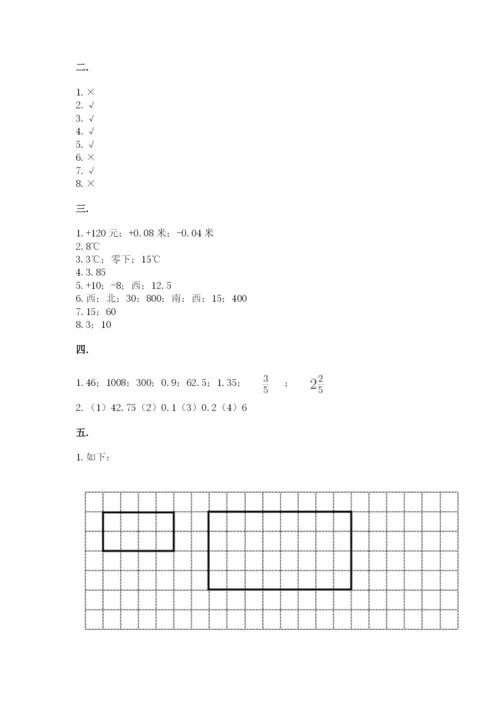 人教版六年级数学下学期期末测试题精品（满分必刷）.docx