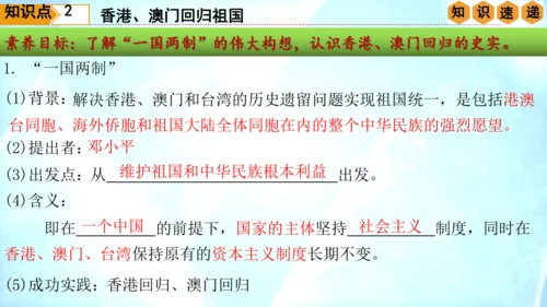 第四单元 民族团结与祖国统一（单元复习课件）