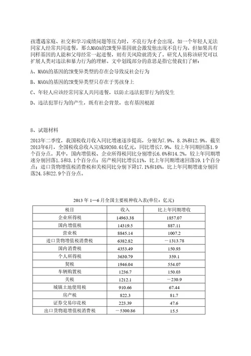 2022年03月上海市高血压研究所高平进课题组博士后招聘笔试历年难易错点考题荟萃附带答案详解