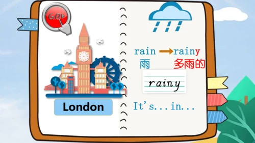 Unit3 Weather PartB Let’s learn & Let’s play 课件（共5