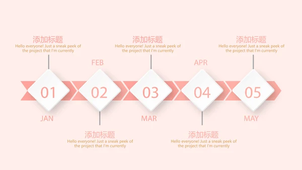 母乳喂养知识讲座动态PPT