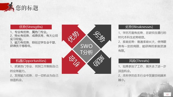 为梦想征战横刀立马大将军通用PPT模板