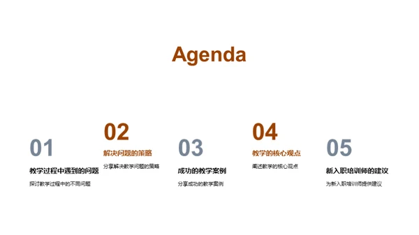 教学之艺术