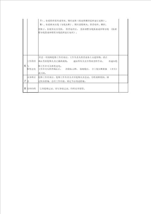 低压线路故障抢修标准作业流程