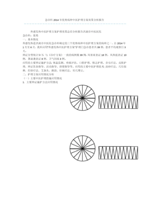 急诊科2014年优势病种中医护理方案效果分析报告.docx