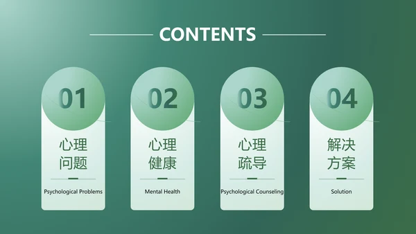 绿色扁平风心理咨询报告PPT套装