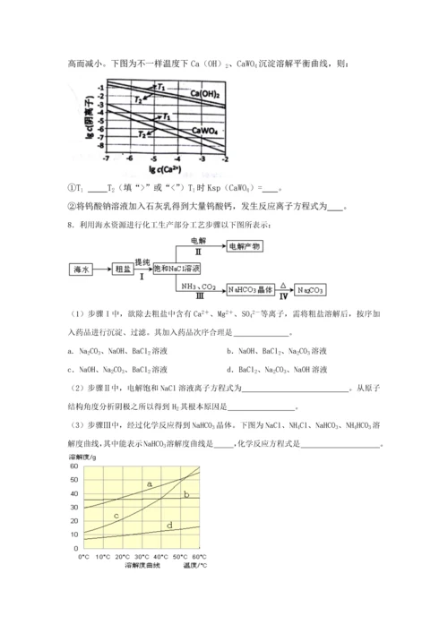 工艺流程模板.docx