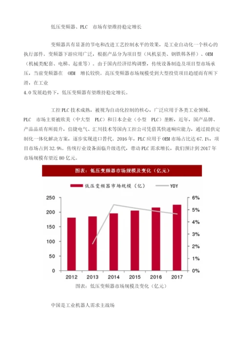 中国工控行业海外企业布局及细分领域市场规模分析.docx