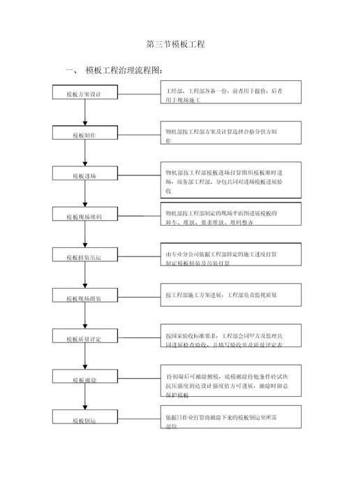 主体结构施工方案