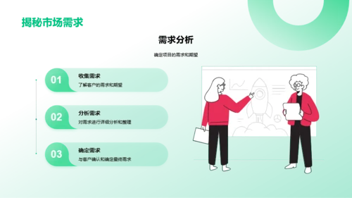 艺术设计工作计划