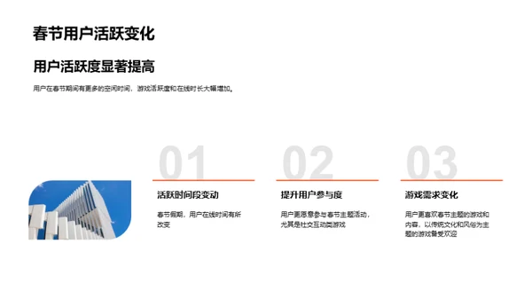 春节游戏策划解析