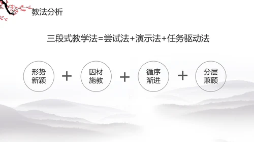 水墨梅花教学课件PPT模板
