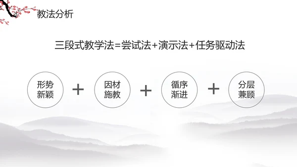 水墨梅花教学课件PPT模板
