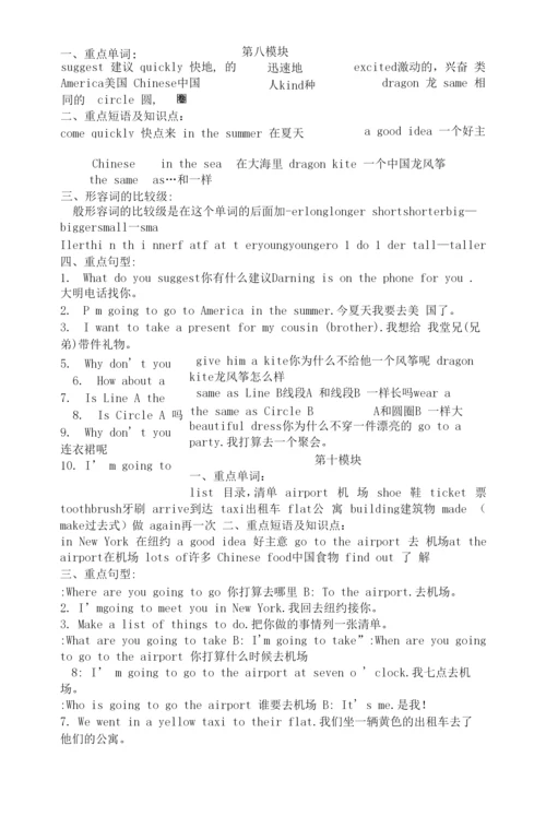 外研版小学五年级英语下册知识点归纳复习.docx