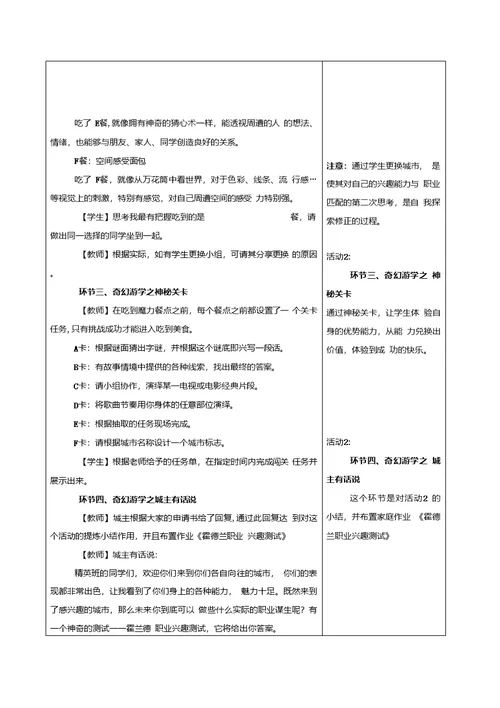 我的发展我做主教案高一心理健康通用版