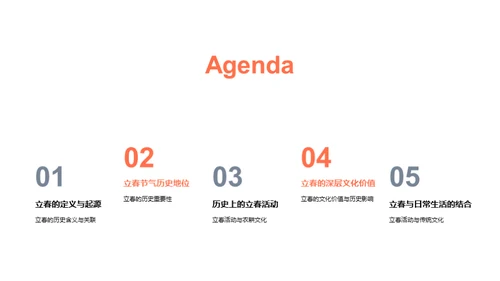 揭秘立春文化