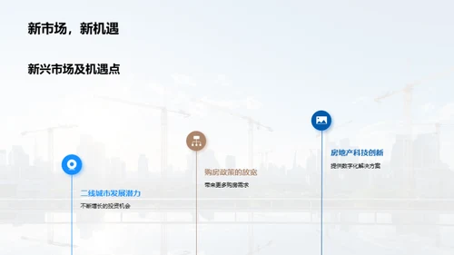 房产赋能合作策略