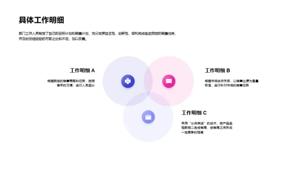 黑色商务年中总结汇报PPT案例