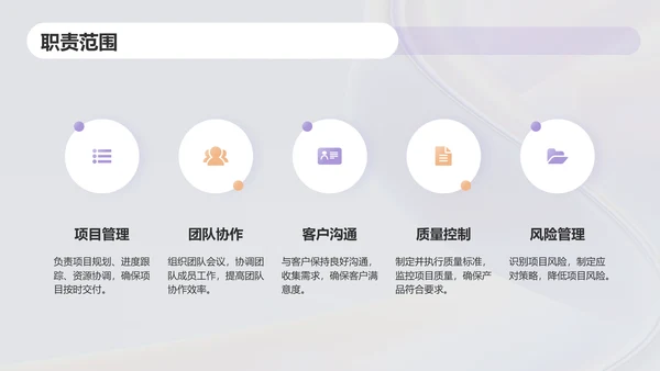 紫色简约风个人总结汇报PPT模板
